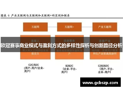 欧冠赛事商业模式与盈利方式的多样性探析与创新路径分析